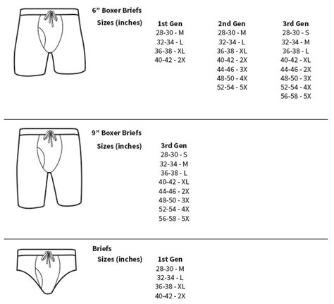 versace underwear price in india|versace underwear size chart.